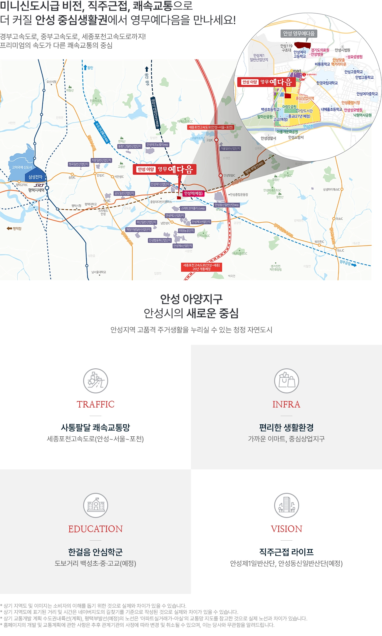 입지환경